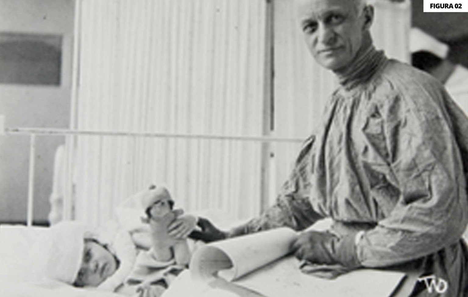 Figura 2 – a) Sir Victor Horsley na sala de cirurgia no Hospital Queen Square (1906), considerado o pai da Neurocirurgia (1857–1916); b) Harvey Cushing é considerado o pai da neurocirurgia moderna por ter desenvolvido técnicas cirúrgicas até hoje utilizadas (1869 – 1933).